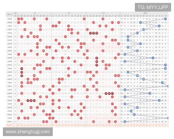 佛山彩民翘首以盼的双色球开奖结果即将揭晓